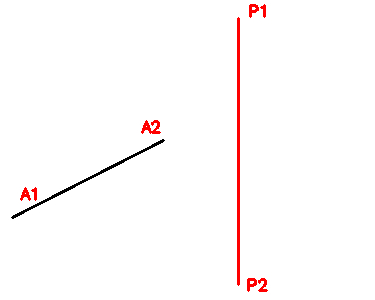 acad ribbon drawCircle ddMenu> 570428